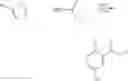 Fig. 20 - Method to prepare phenolics from biomass