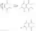 Fig. 31 - Method to prepare phenolics from biomass