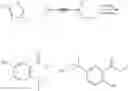 Fig. 34 - Method to prepare phenolics from biomass