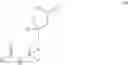 Fig. 45 - Inhibitors of lysine gingipain