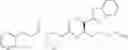 Fig. 50 - Inhibitors of lysine gingipain