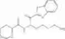 Fig. 65 - Inhibitors of lysine gingipain