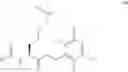 Fig. 91 - Inhibitors of lysine gingipain