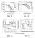 Fig. 03 - COMPOSITIONS AND METHODS FOR TREATING NEURODEGENERATIVE DISEASE