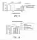 Fig. 05 - COMPOSITIONS AND METHODS FOR TREATING NEURODEGENERATIVE DISEASE