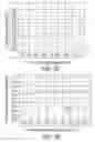 Fig. 13 - COMPOSITIONS AND METHODS FOR TREATING NEURODEGENERATIVE DISEASE