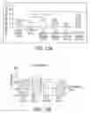Fig. 23 - COMPOSITIONS AND METHODS FOR TREATING NEURODEGENERATIVE DISEASE