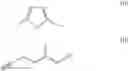 Fig. 07 - Formation of chromanes based on intermolecular reaction of alkynes with dimethylfuran in the presence of gold(I) complexes