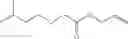 Fig. 07 - Orthoformic acid esters as pro-fragrances
