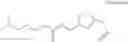 Fig. 09 - Orthoformic acid esters as pro-fragrances