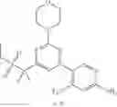 Fig. 85 - 2-morpholin-4,6-disubstituted pyrimidine derivative, and preparation method and pharmaceutical use thereof
