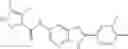 Fig. 366 - Compounds and methods for kinase modulation, and indications therefor