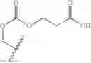 Fig. 103 - Substituted polycyclic carbamoyl pyridone derivative prodrug