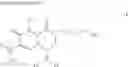 Fig. 200 - Substituted polycyclic carbamoyl pyridone derivative prodrug