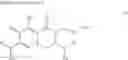 Fig. 229 - Substituted polycyclic carbamoyl pyridone derivative prodrug