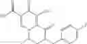 Fig. 252 - Substituted polycyclic carbamoyl pyridone derivative prodrug