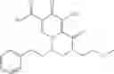 Fig. 259 - Substituted polycyclic carbamoyl pyridone derivative prodrug