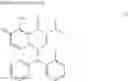Fig. 299 - Substituted polycyclic carbamoyl pyridone derivative prodrug