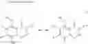 Fig. 31 - Substituted polycyclic carbamoyl pyridone derivative prodrug