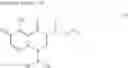 Fig. 313 - Substituted polycyclic carbamoyl pyridone derivative prodrug