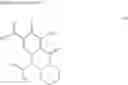Fig. 366 - Substituted polycyclic carbamoyl pyridone derivative prodrug
