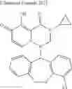 Fig. 532 - Substituted polycyclic carbamoyl pyridone derivative prodrug