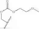 Fig. 63 - Substituted polycyclic carbamoyl pyridone derivative prodrug