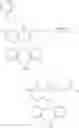 Fig. 669 - Substituted polycyclic carbamoyl pyridone derivative prodrug