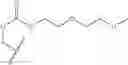 Fig. 71 - Substituted polycyclic carbamoyl pyridone derivative prodrug