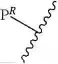 Fig. 84 - Substituted polycyclic carbamoyl pyridone derivative prodrug