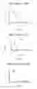Fig. 02 - Indoline analogs and uses thereof