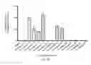 Fig. 41 - Indoline analogs and uses thereof