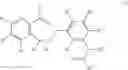 Fig. 35 - Substituted pyridine compounds having herbicidal activity