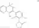 Fig. 71 - Substituted pyridine compounds having herbicidal activity