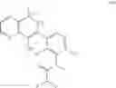 Fig. 85 - Substituted pyridine compounds having herbicidal activity