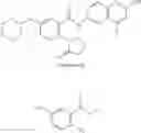 Fig. 197 - Compounds active towards bromodomains