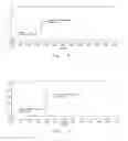 Fig. 02 - COMPOSITION CONTAINING NITROGEN HETEROCYCLIC HEXAPEPTIDE PRECURSOR AND PREPARATION METHOD AND APPLICATION THEREOF