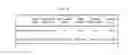 Fig. 16 - Microdystrophin peptides and methods for treating muscular dystrophy using the same