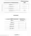 Fig. 08 - Method for efficient purification of human serum albumin