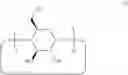 Fig. 02 - Use of Cyclodextrins to Increase the Surface Energy of Polymer Plastics