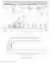 Fig. 03 - Polyolefin catalyst and use thereof