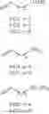 Fig. 33 - Polyolefin catalyst and use thereof