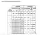 Fig. 05 - Composite wood board