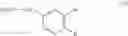 Fig. 04 - Yellow methine dyes