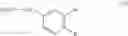 Fig. 22 - Yellow methine dyes