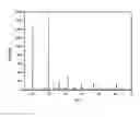 Fig. 05 - Method for producing anisotropic zinc phosphate particles