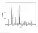 Fig. 07 - Method for producing anisotropic zinc phosphate particles