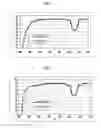 Fig. 02 - Polymerizable composition, film, and half mirror for displaying projection image