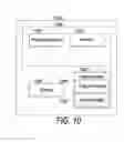 Fig. 15 - Methods and systems for coating a cell growth surface