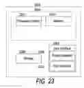 Fig. 28 - Coating a bioreactor